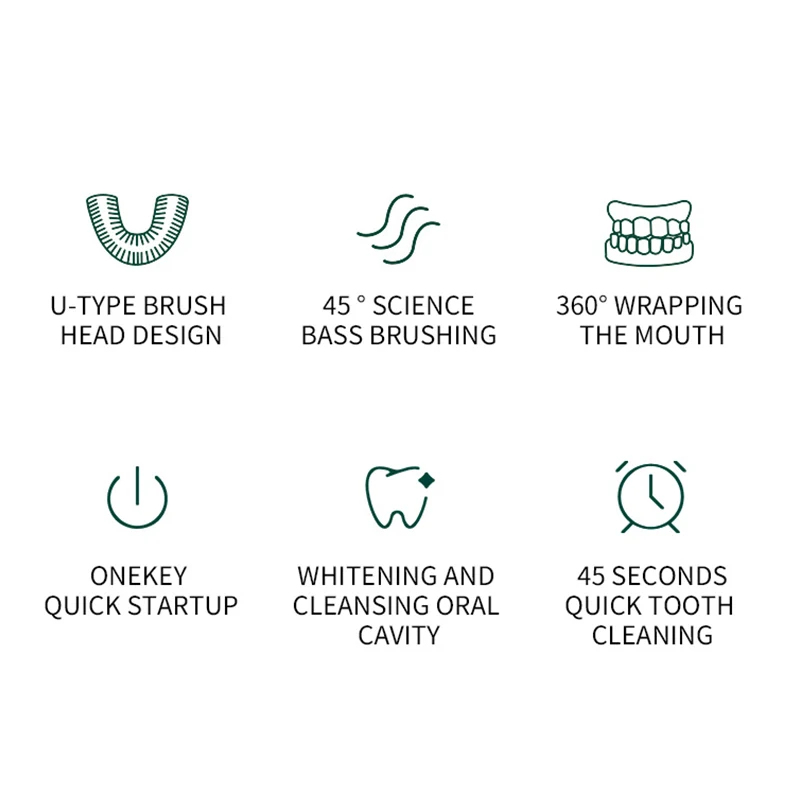 NOVO E EXCLUSIVO: Escova de De - Teeth Whitening Light Kit avaliação e preço