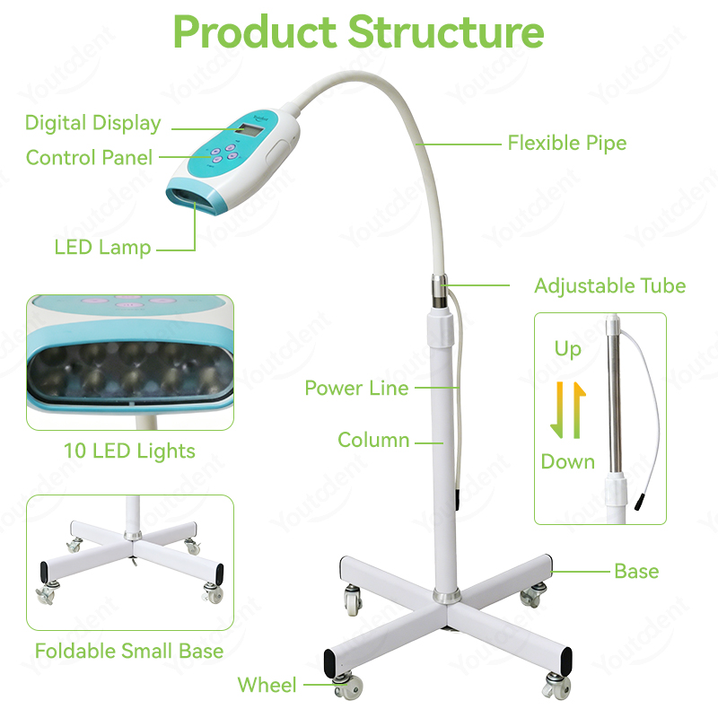 Máquina de Clareamento Dental  - Teeth Whitening China avaliação e preço