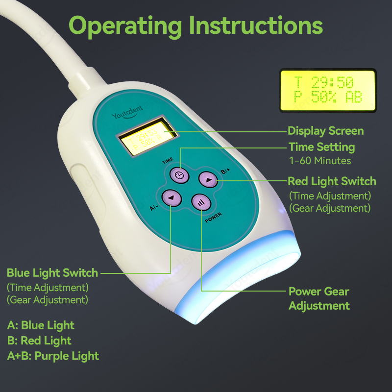 Máquina de Clareamento Dental  - Teeth Whitening China avaliação e preço