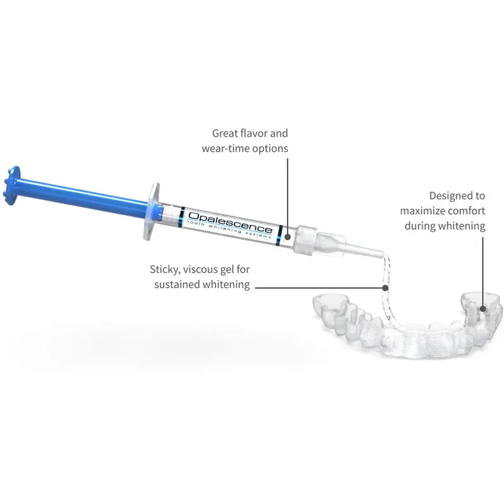 Kit de clareamento profissiona - Teeth Whitening Gel Refills avaliação e preço