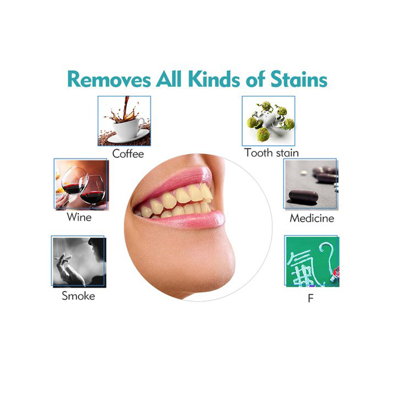 Dentes luz azul instrumento de - Teeth Whitening Uv avaliação e preço