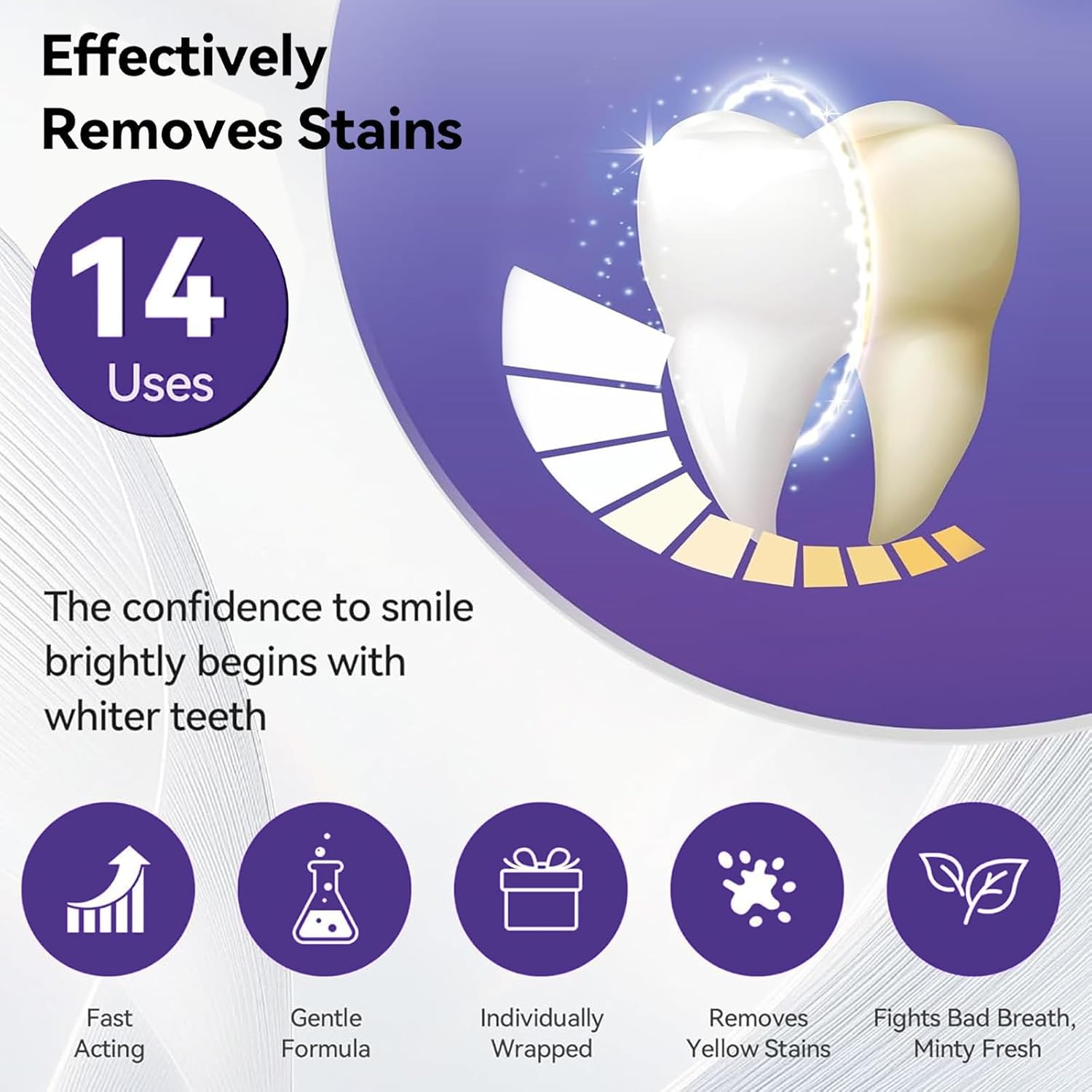 Kit de clareamento dental roxo - Teeth Whitening Gel Refills avaliação e preço