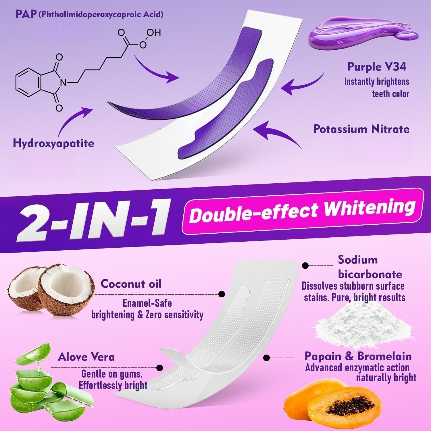 1/7 Pares de Fitas Clareadoras - Teeth Whitening Strips Crest avaliação e preço