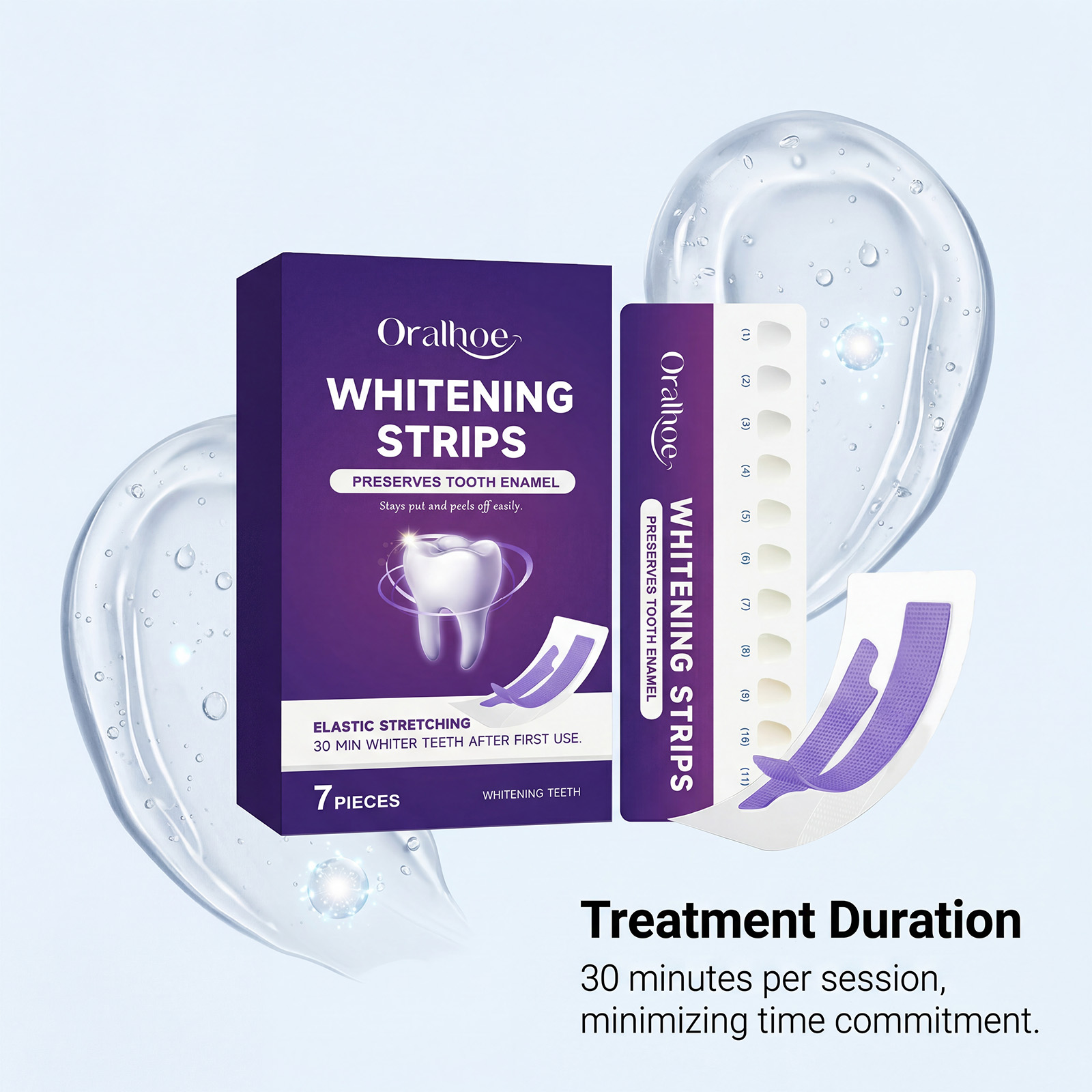 Tiras Clareadoras de Dentes Ro - Teeth Whitening Gel Refills avaliação e preço