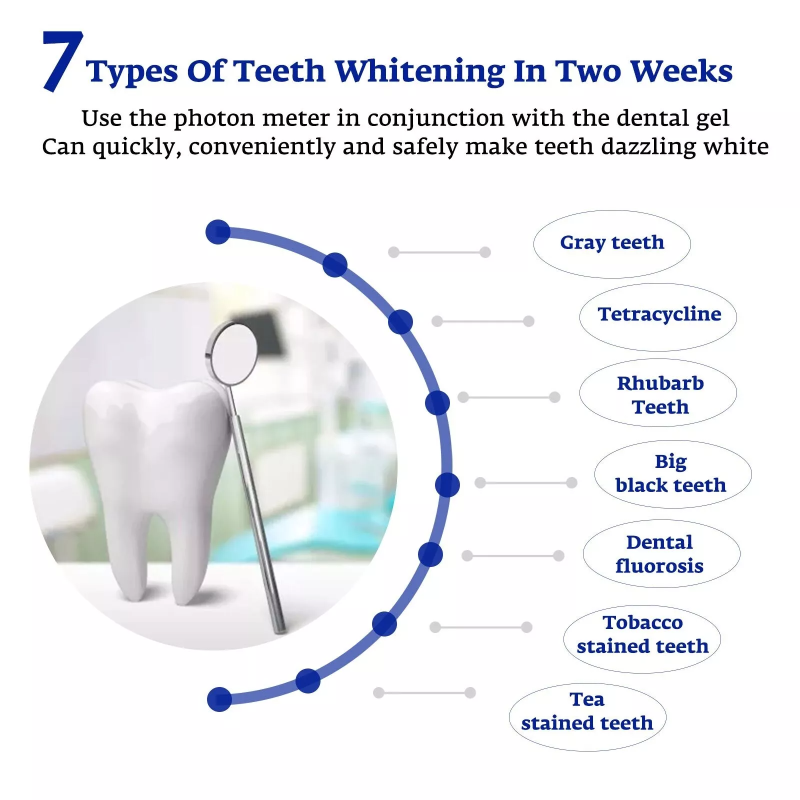 Acelerador de clareamento dent - Teeth Whitening Uv avaliação e preço